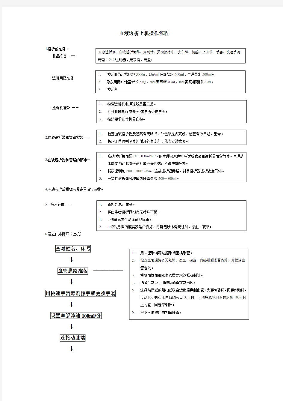 血液透析上机操作流程