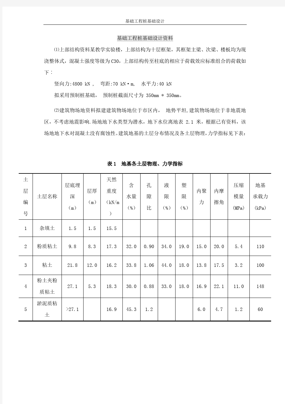 桩基础设计计算书