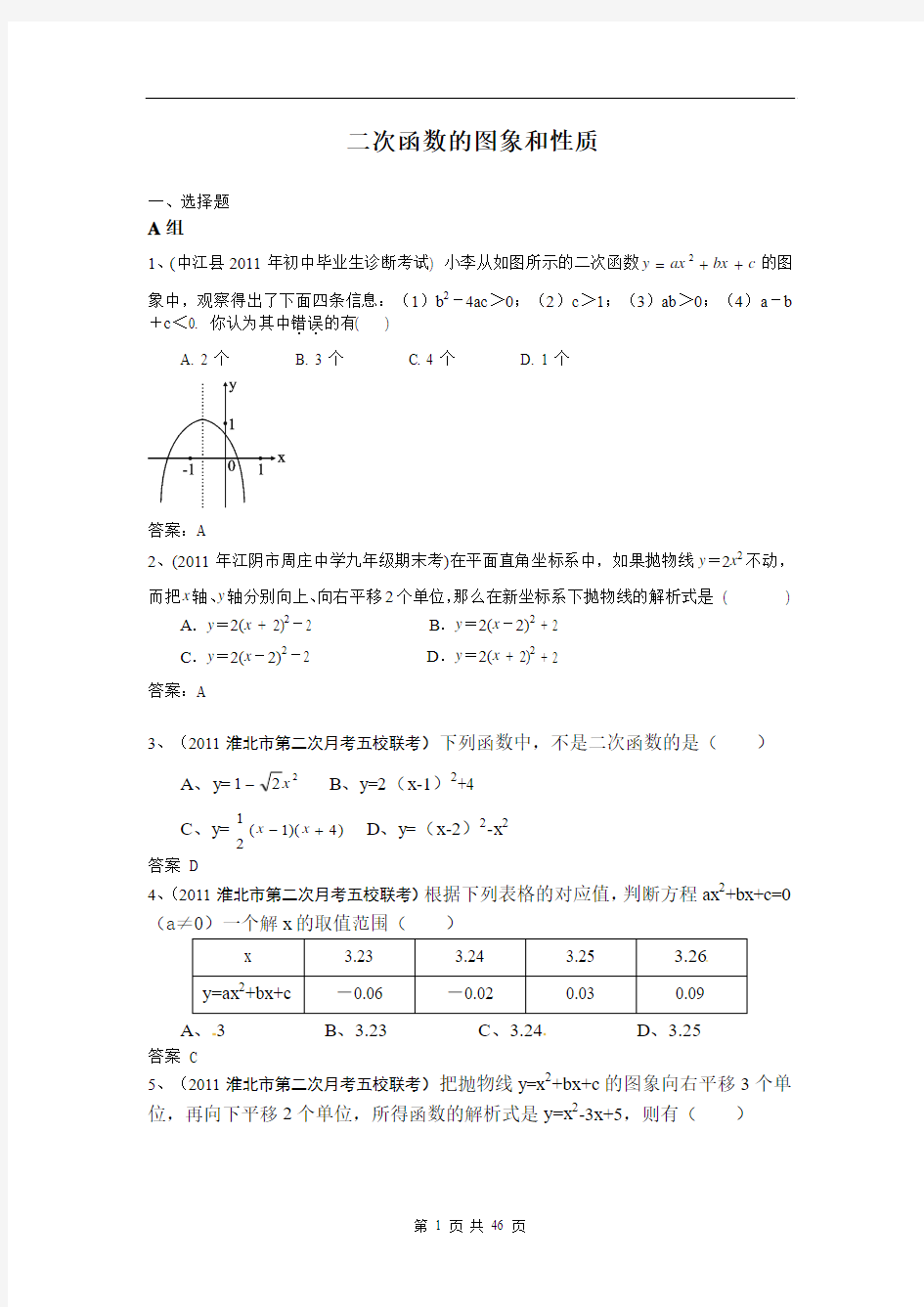 2011年全国各地市中考数学模拟试题分类汇编--18.二次函数的图象和性质