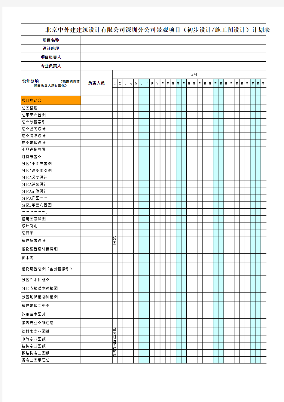 初步设计+施工图设计阶段计划表