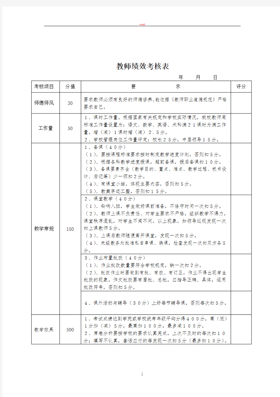 教师绩效考核表