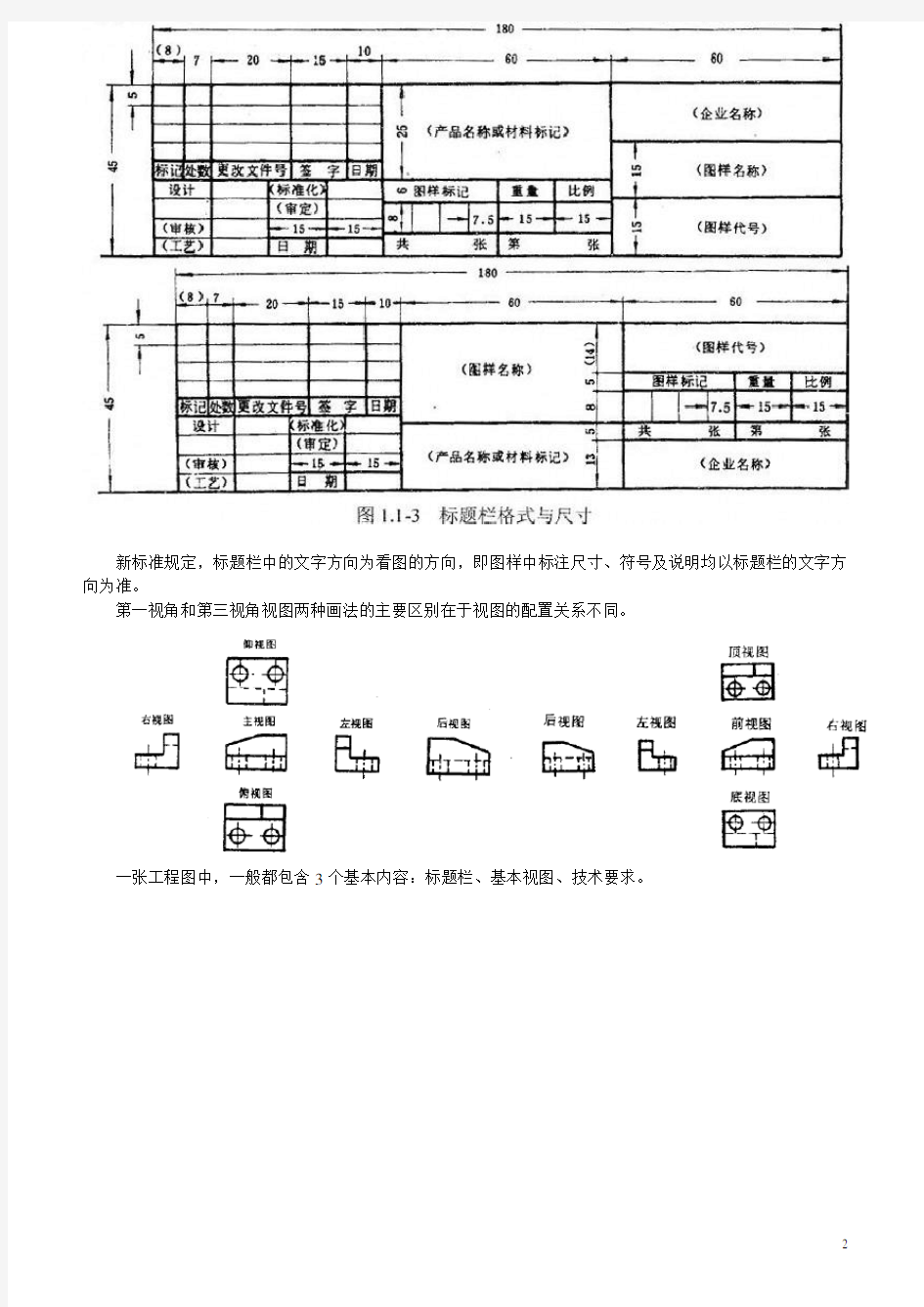 2018年机械工程师(中级)职称资格考试指导书(精编版)