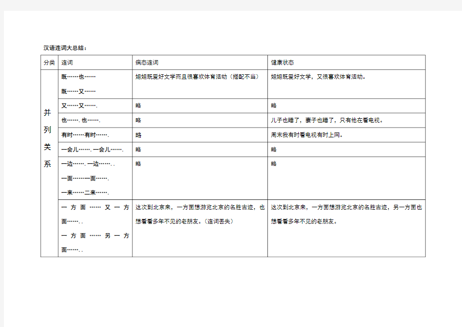 汉语连词归类与应用