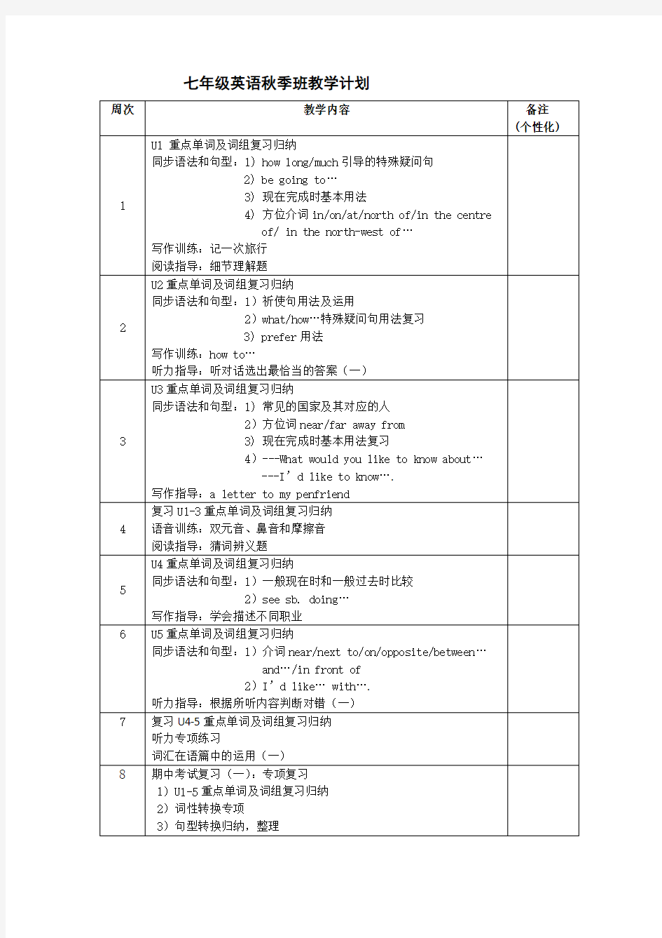 上海版牛津英语教学计划