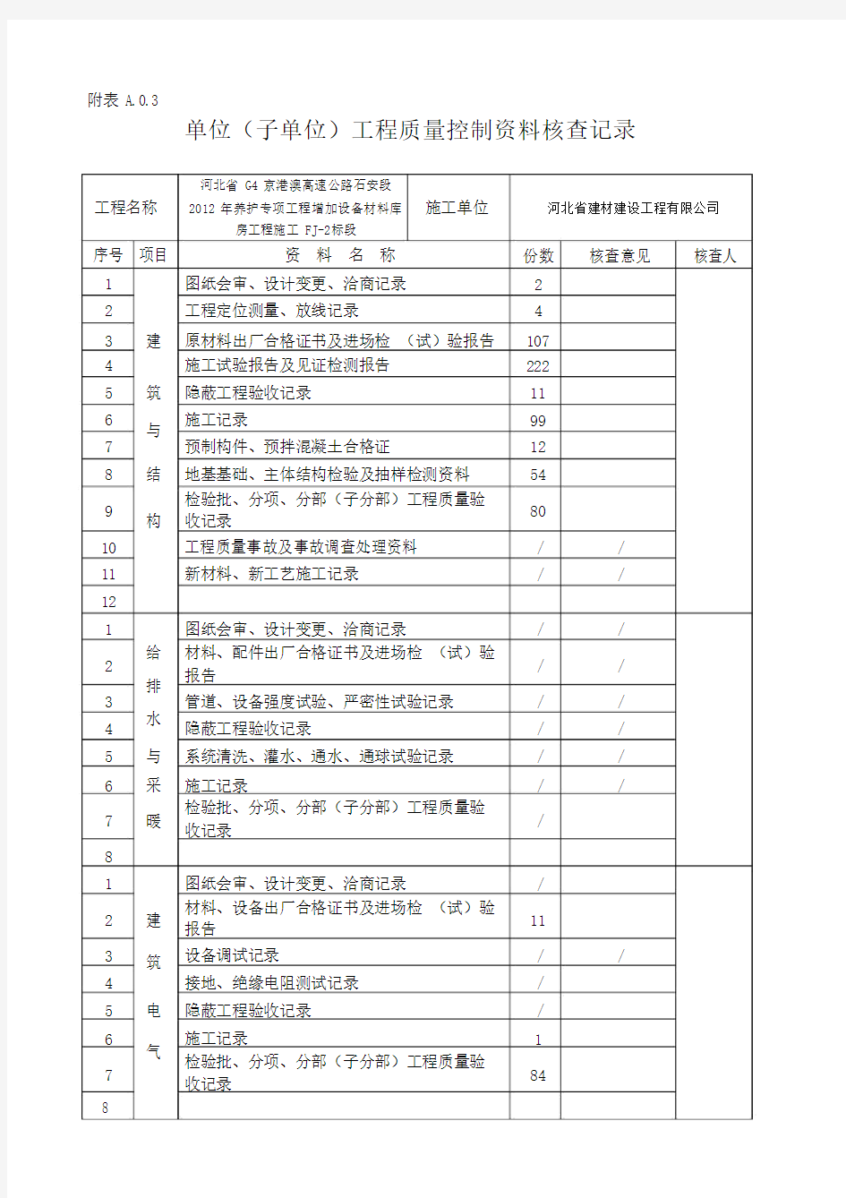 (完整版)单位工程竣工验收记录表(四统表).doc