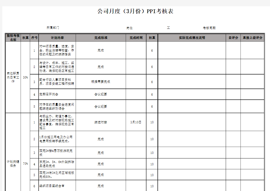 工作业绩考核表11