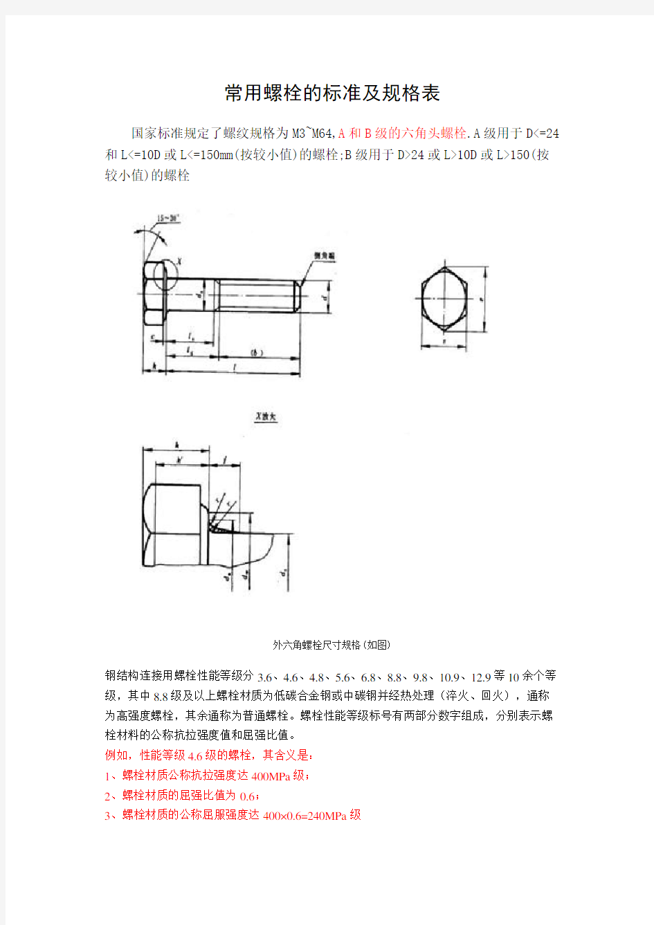 常用螺栓的标准及规格表-42螺栓规格