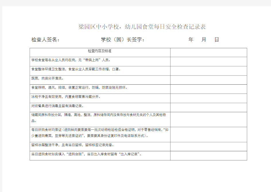 食堂每日安全检查记录表