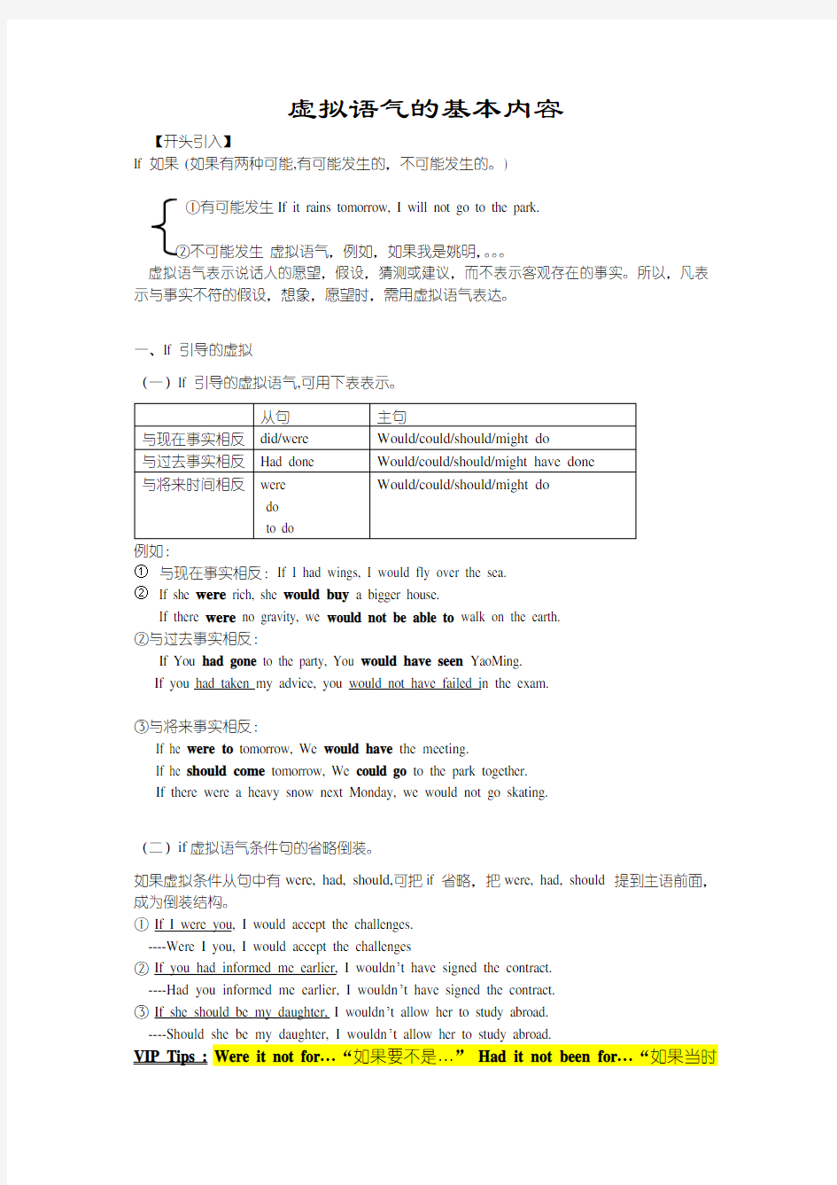 牛津高中英语虚拟语气的全部考点和记忆技巧