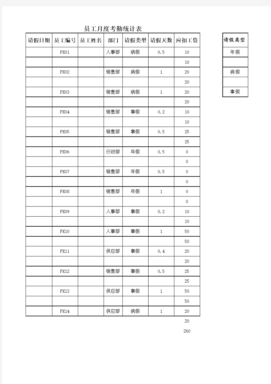 月度考勤统计表