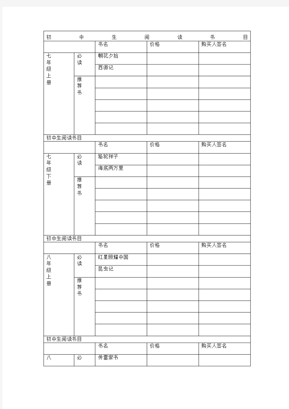 部编版初中生阅读书目名著导读