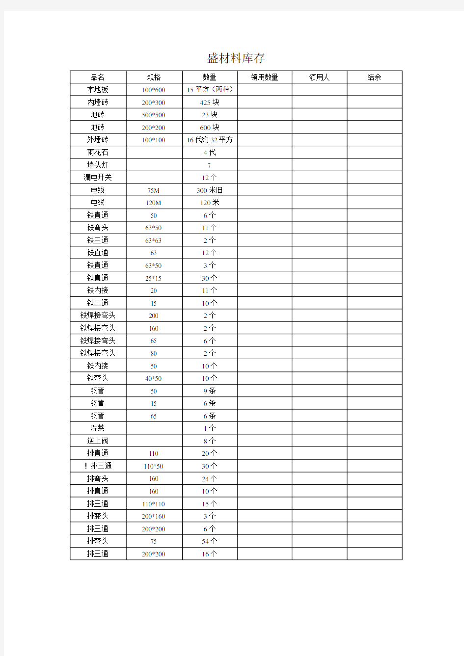 (库存管理)材料库存表