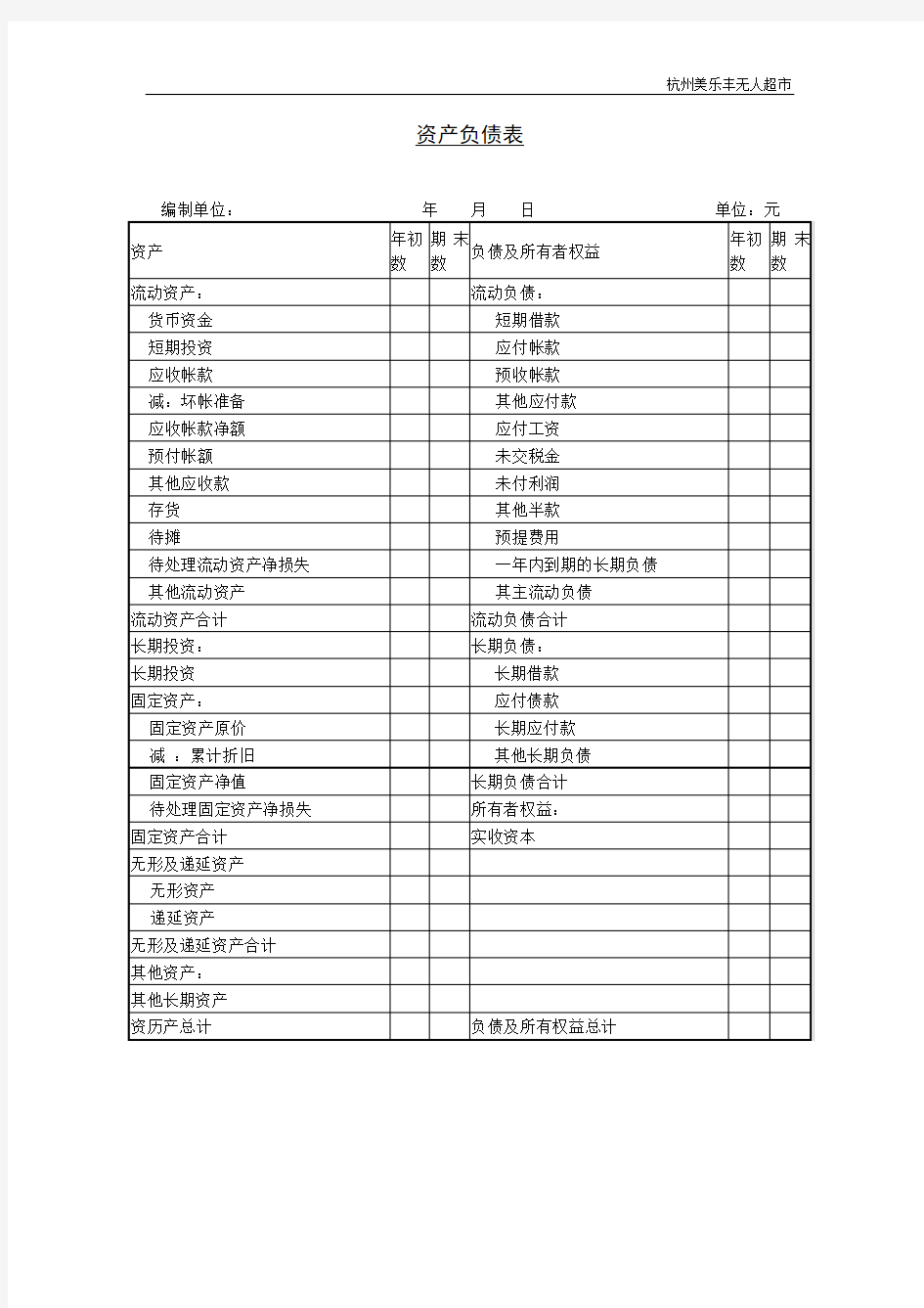 资产负债表2020高清图图片