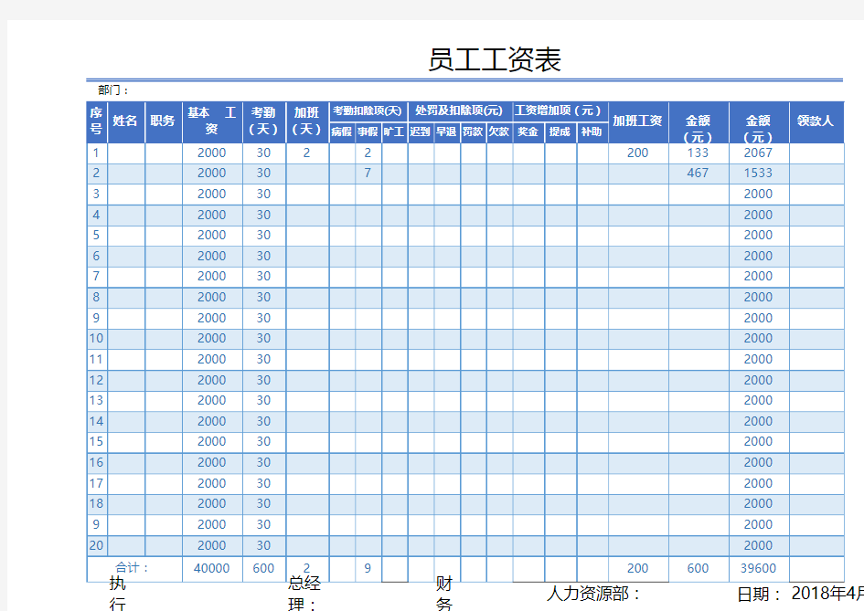 工资表(自动计算版)