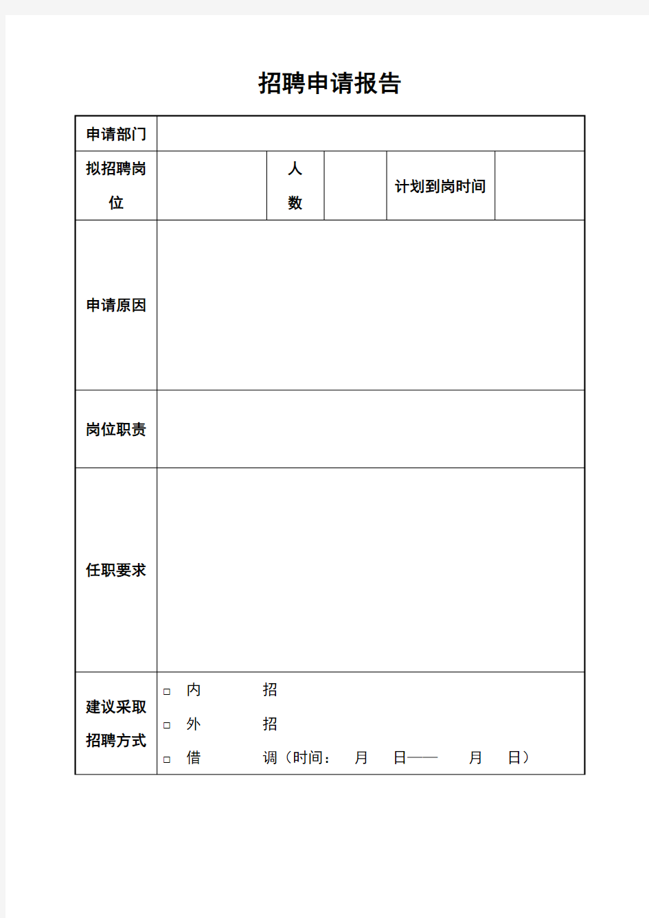 招聘申请报告