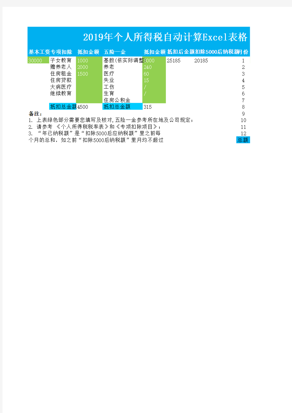 2019年个人所得税Excel自动计算表格(含专项扣除抵扣项目)