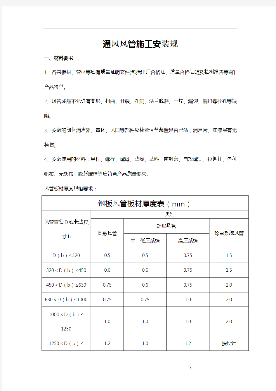 通风风管安装施工规范标准