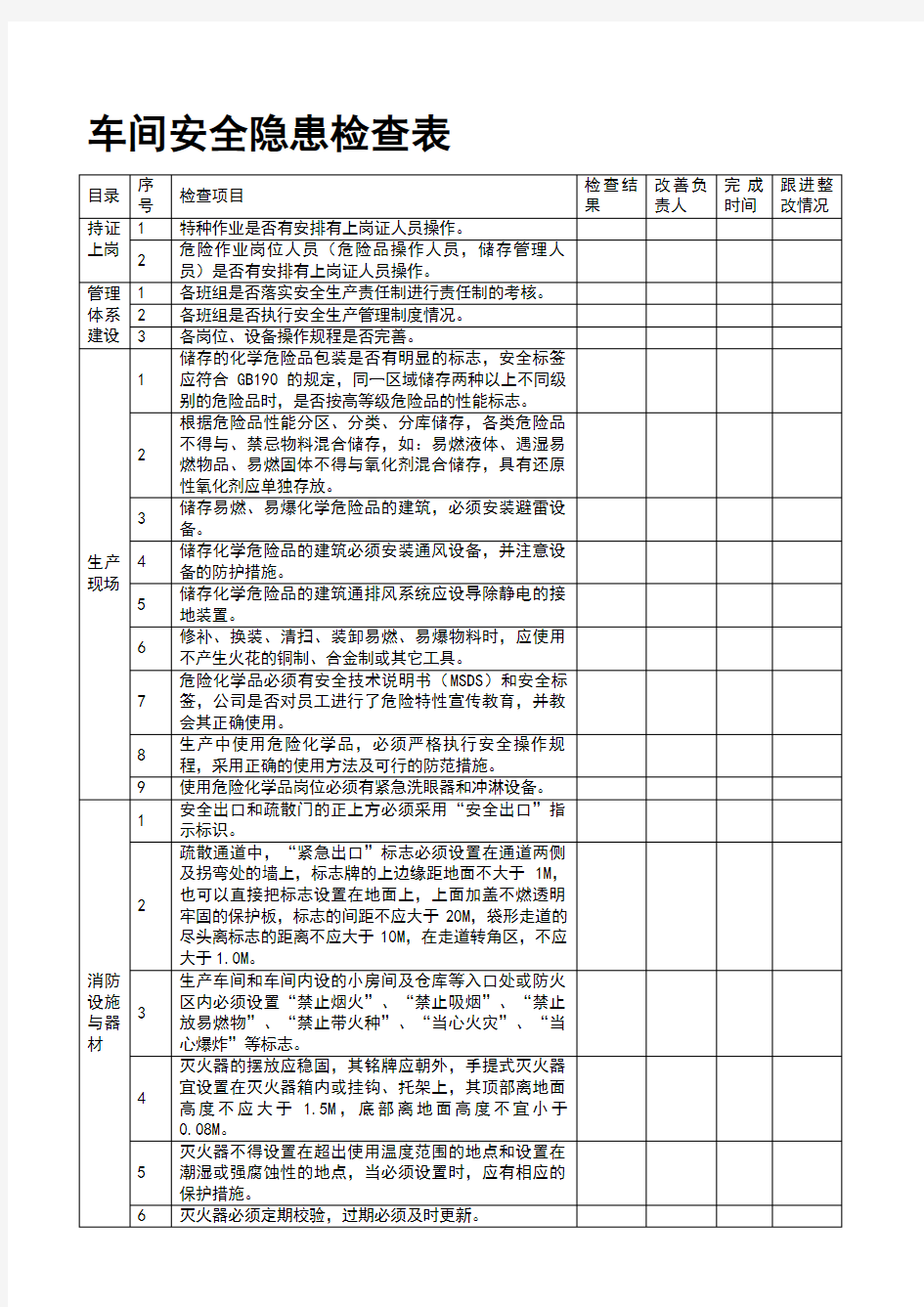 车间安全隐患检查表