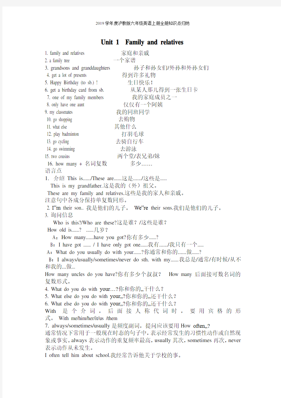 2019学年度沪教版六年级英语上册全册知识点归纳