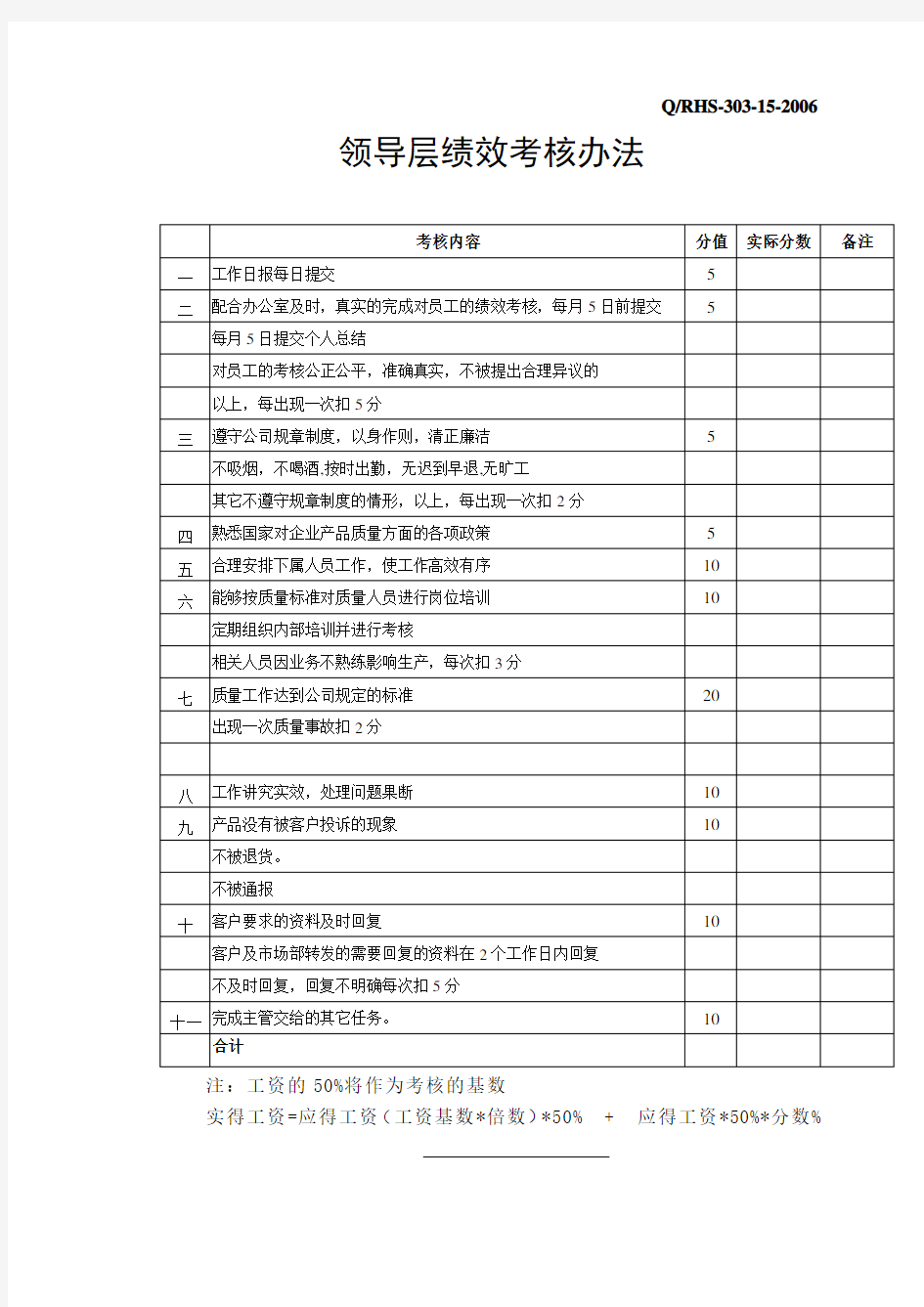 领导层绩效考核办法