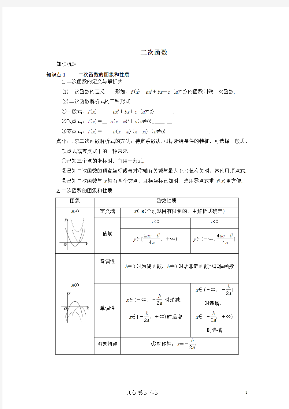 (word完整版)高考二次函数