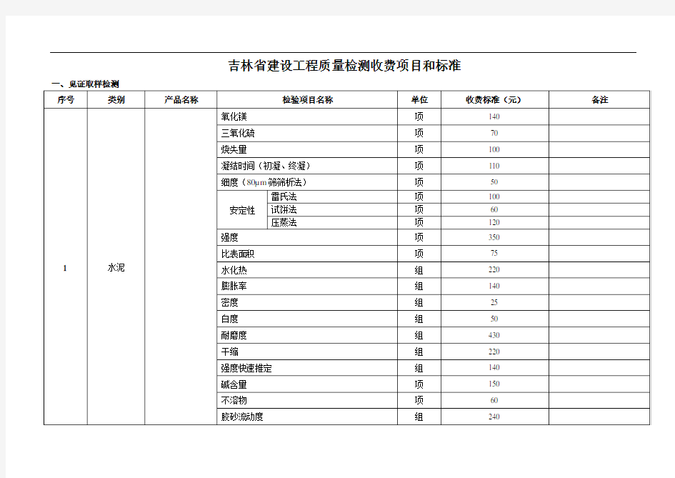 建设工程质量检测收费项目和标准