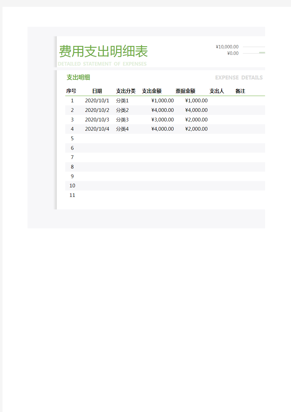 费用支出明细表(自动统计)