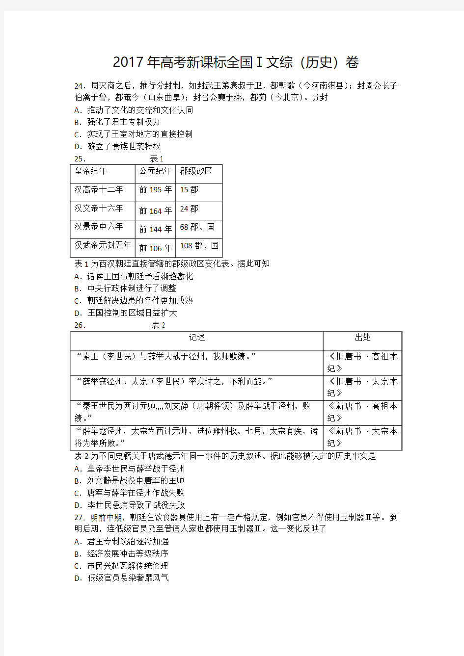 2017年高考新课标全国Ⅰ文综(历史)卷高清精校版(含答案)