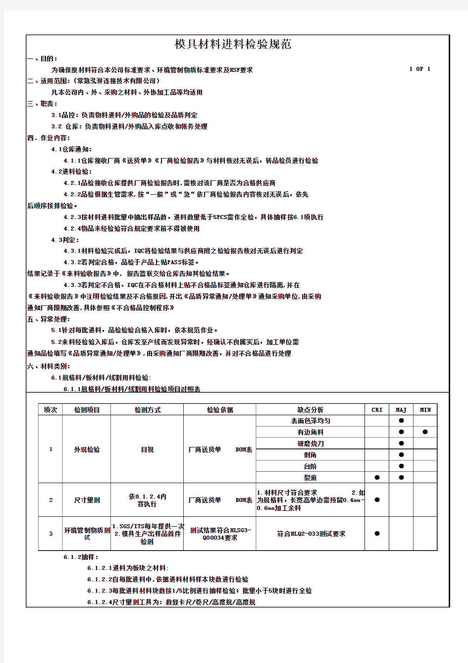 模具材料进料检验规范