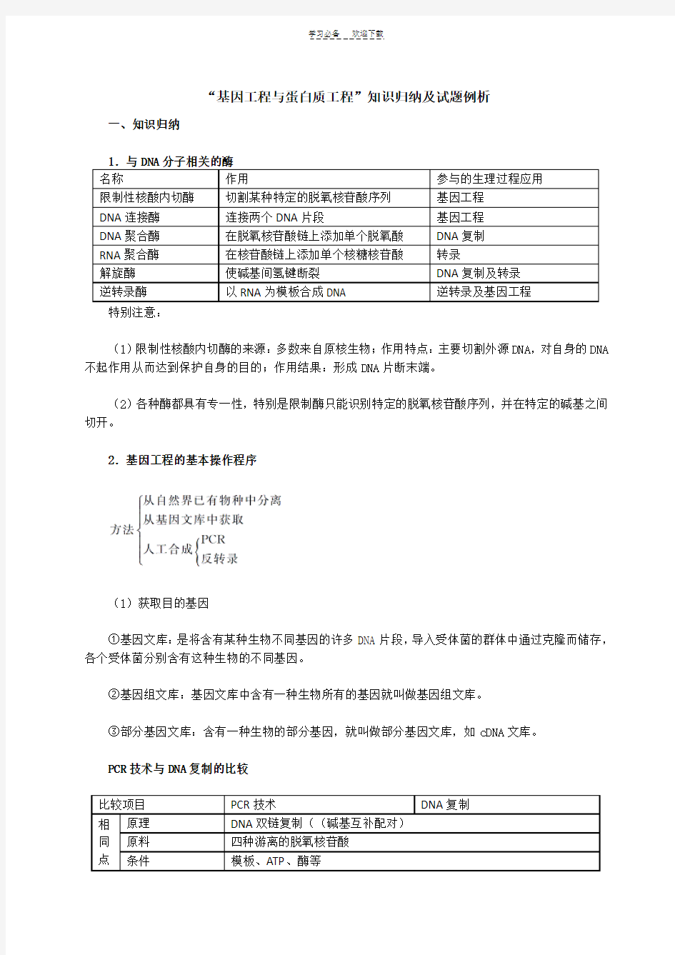 基因工程与蛋白质工程”知识归纳