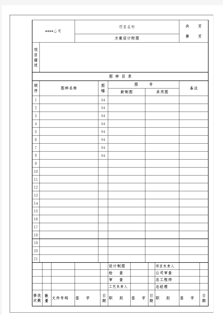 cad图纸标注目录表明细表