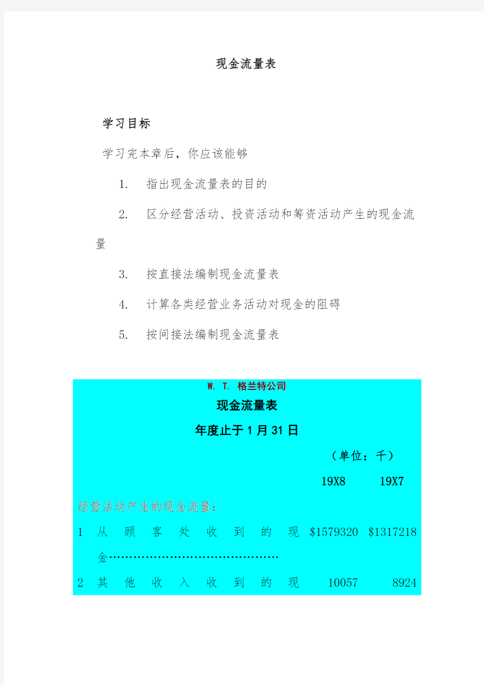 企业现金流量表的分析报告