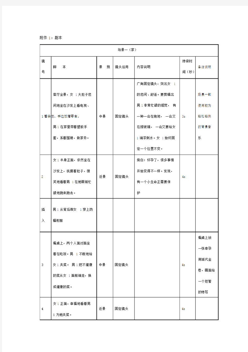 宣传片分镜头剧本.doc