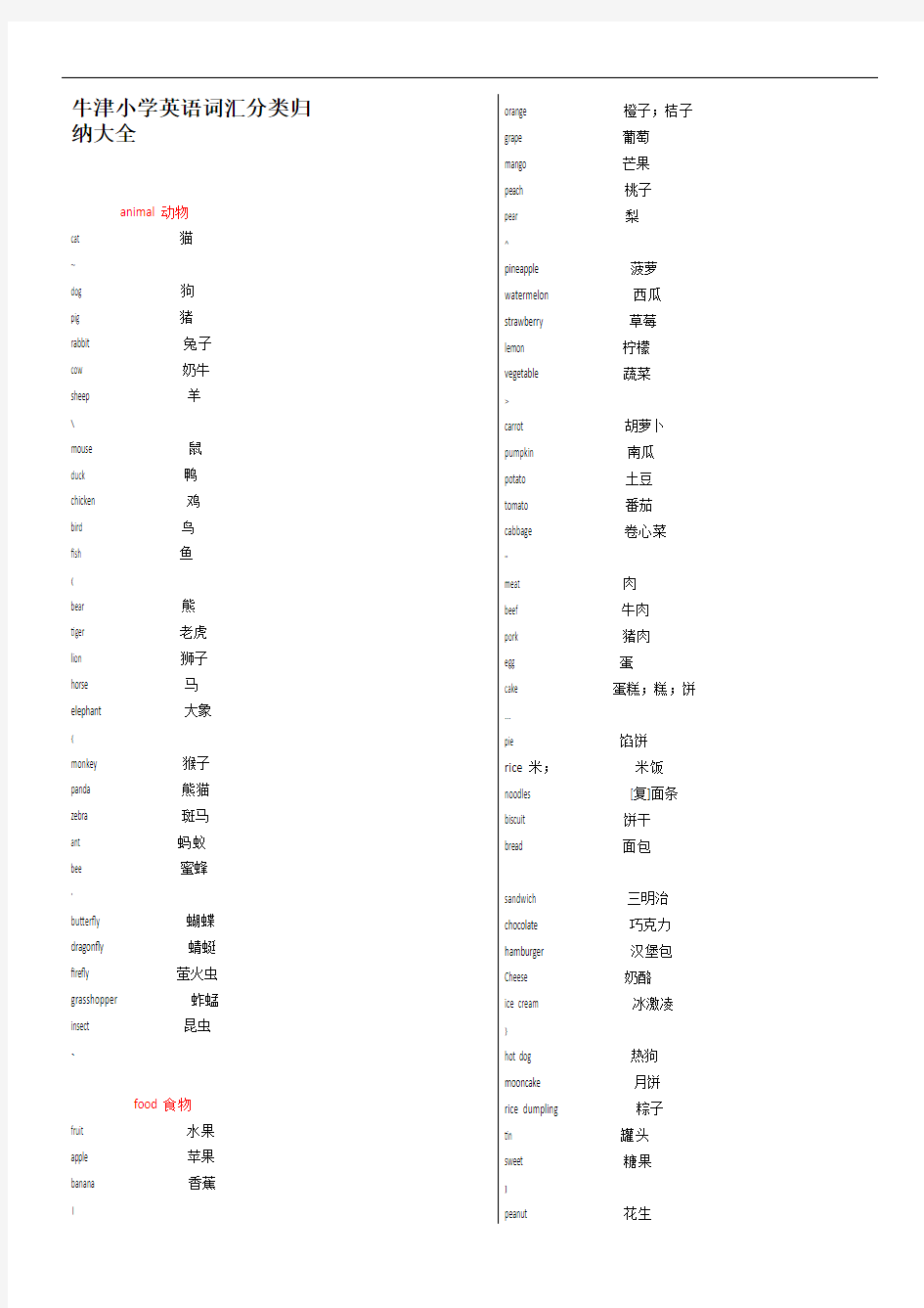 牛津小学英语词汇分类归纳(背单词专用)