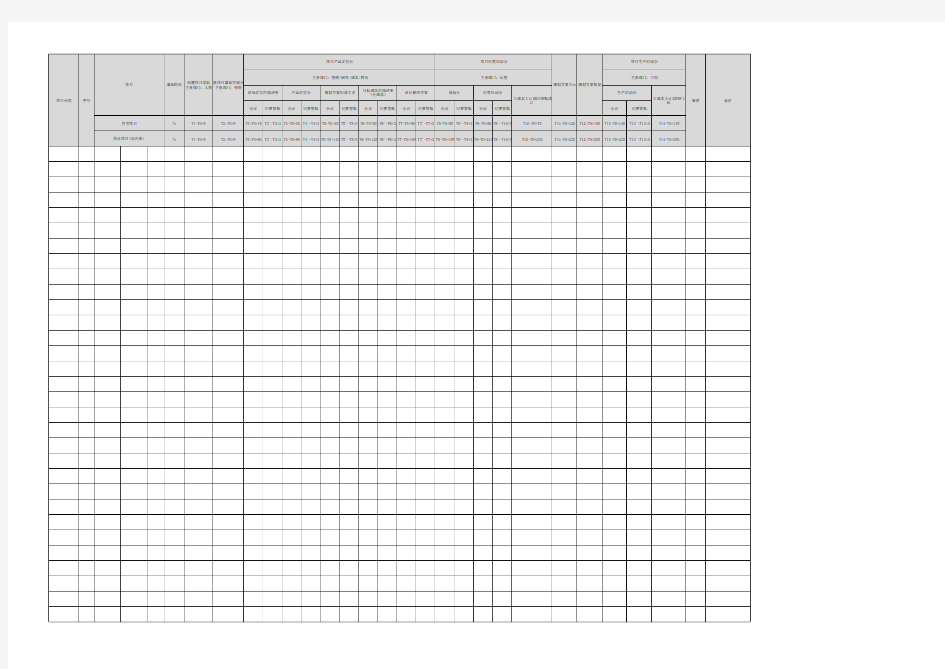 项目启动会计划表(模板)