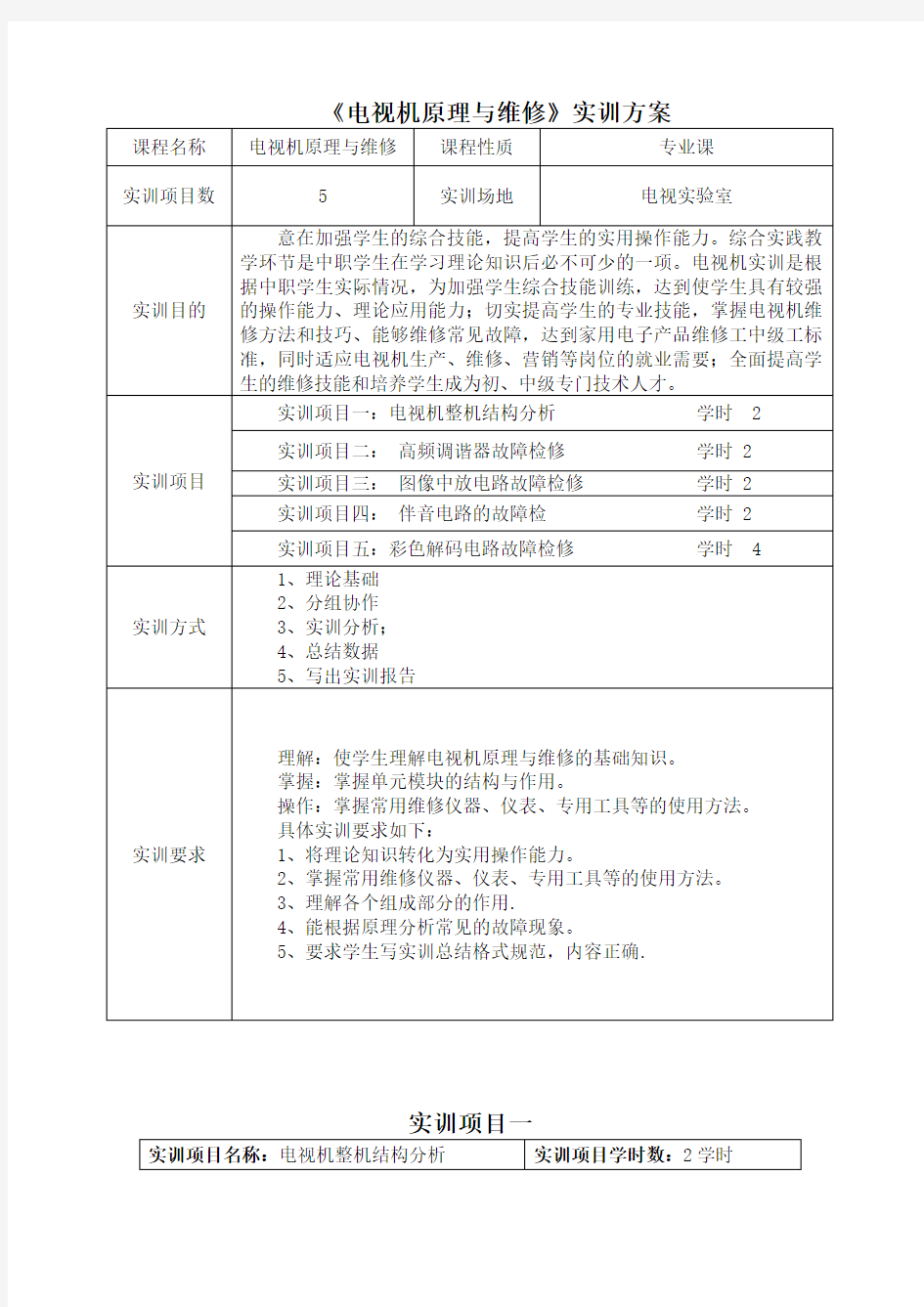 电视机原理与维修实训