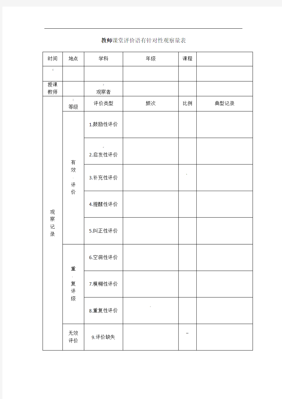 教师课堂评价语观察量表