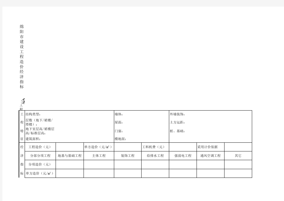 各种类型建筑工程造价经济指标分析表.xls