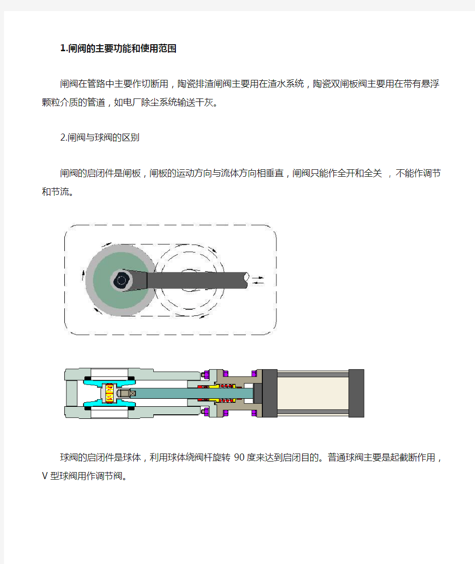 陶瓷阀门若干问题解答