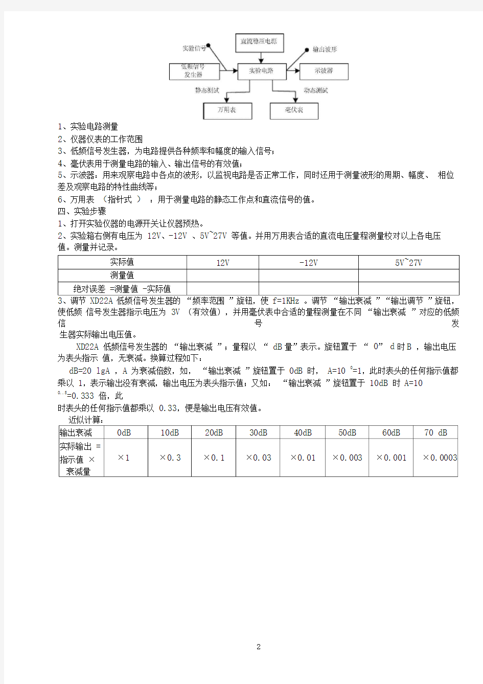 模拟电子技术实验指导书(经典)