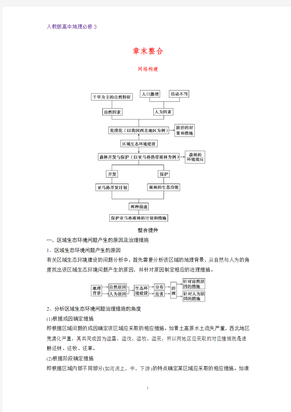 高中地理必修3章末整合2：第二章 区域生态环境建设