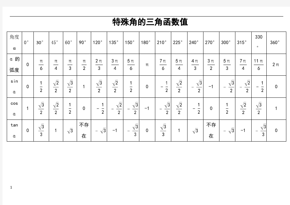 高中必背特殊角的三角函数值