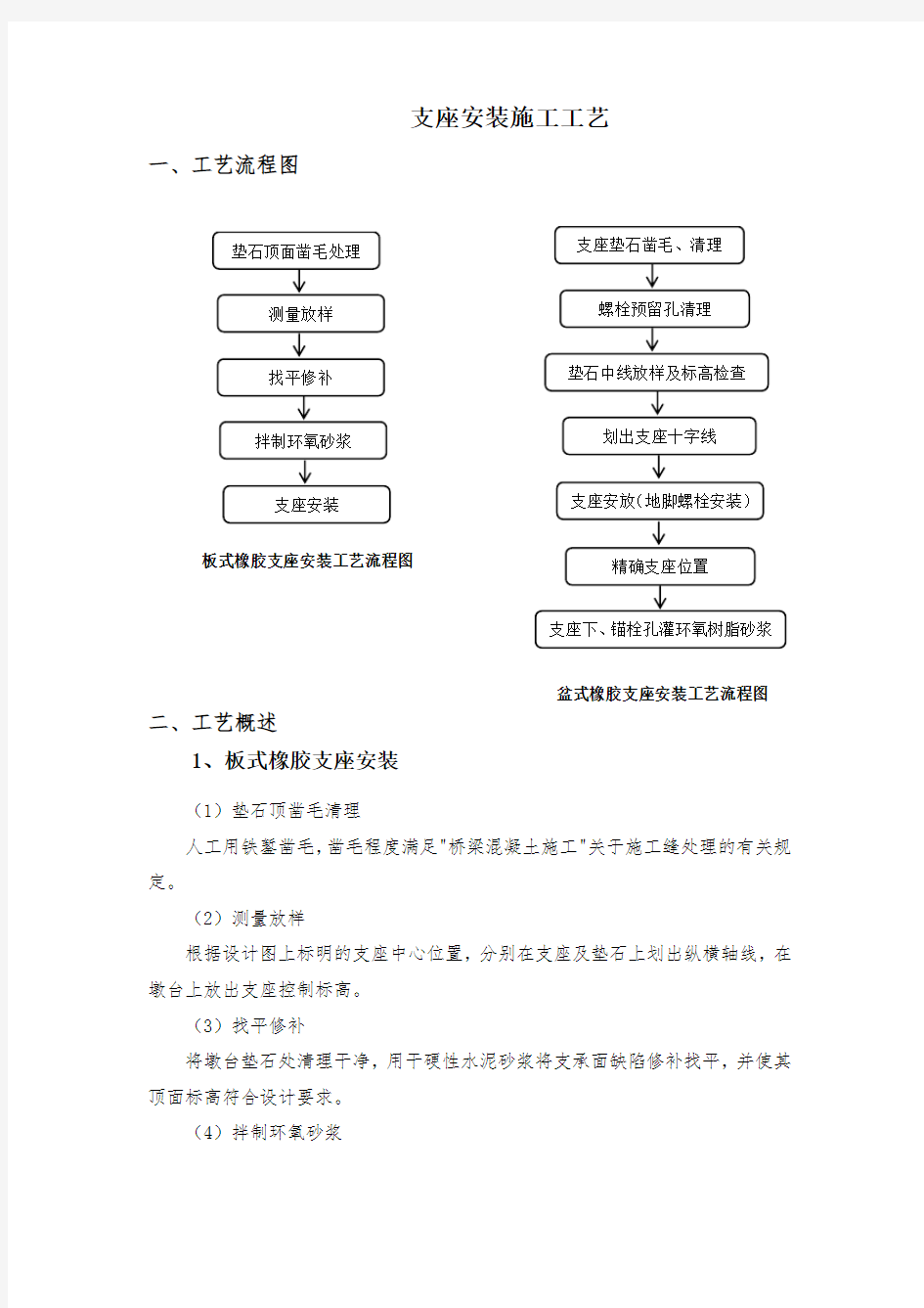 支座安装施工工艺