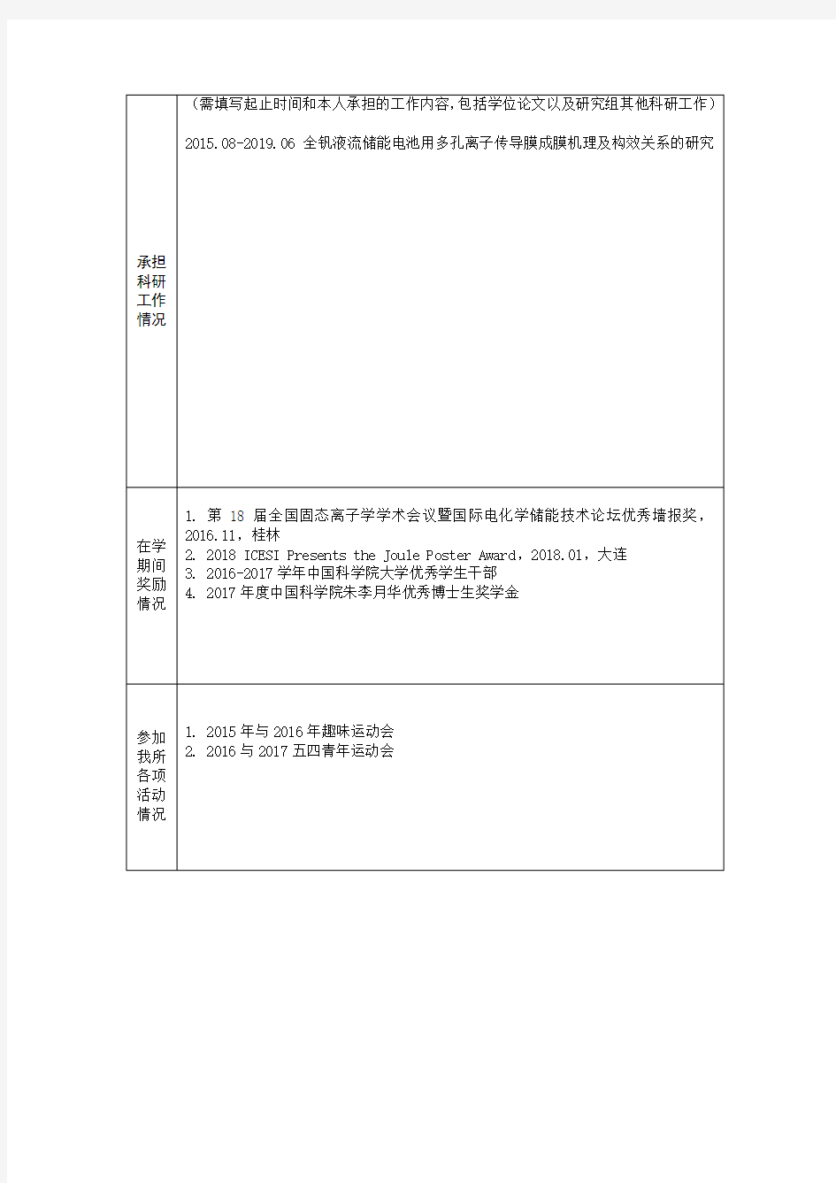 中国科学院大连化学物理研究所