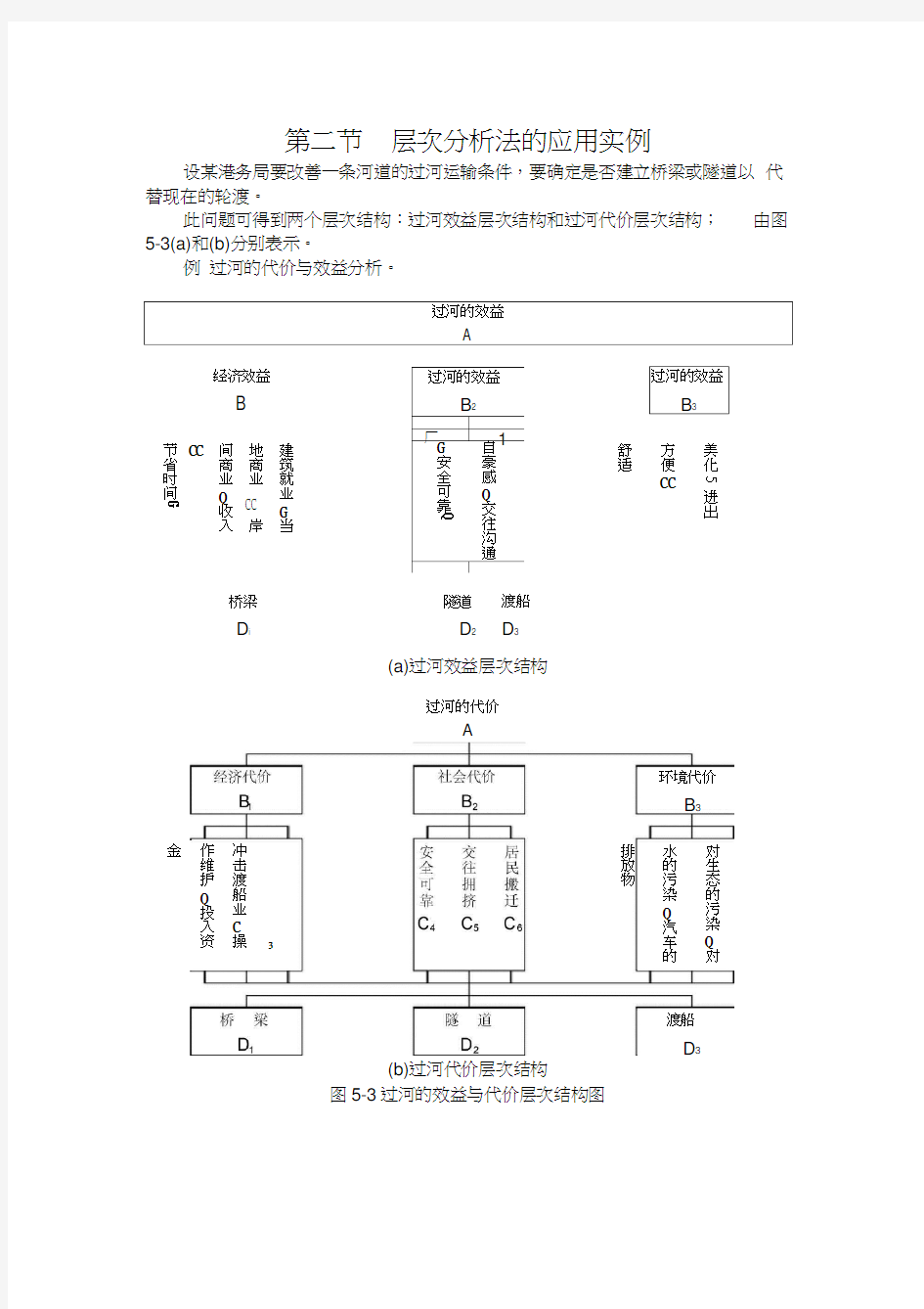 层次分析法的应用实例汇总