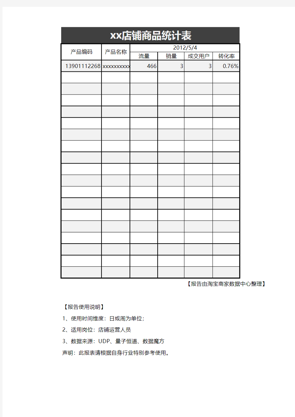 店铺商品统计表excel模板