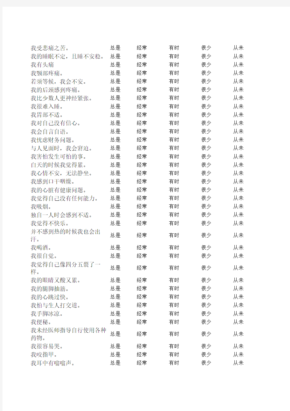 心理压力测试(PSTR专业测试)