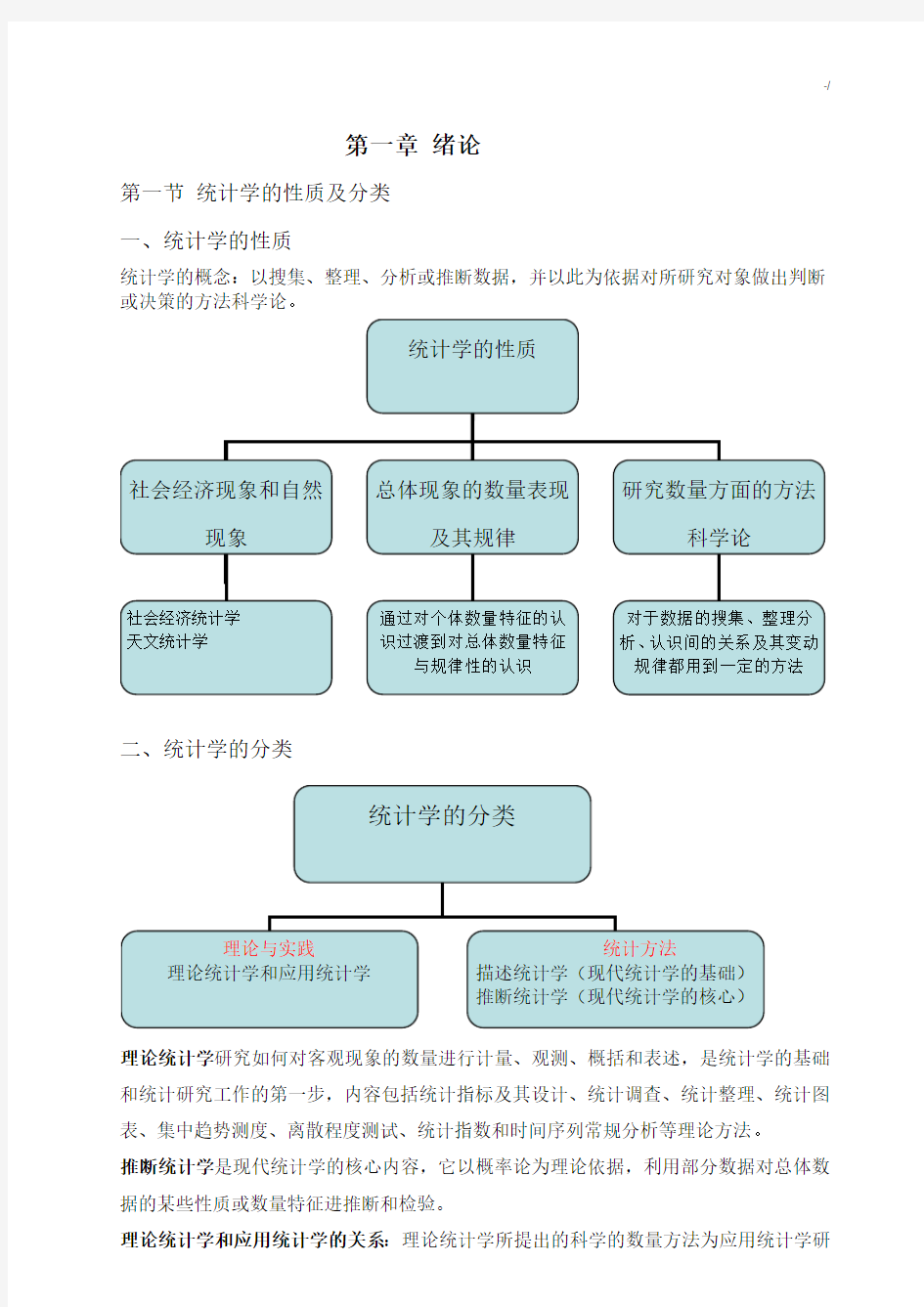 国民经济统计概论重要资料内容