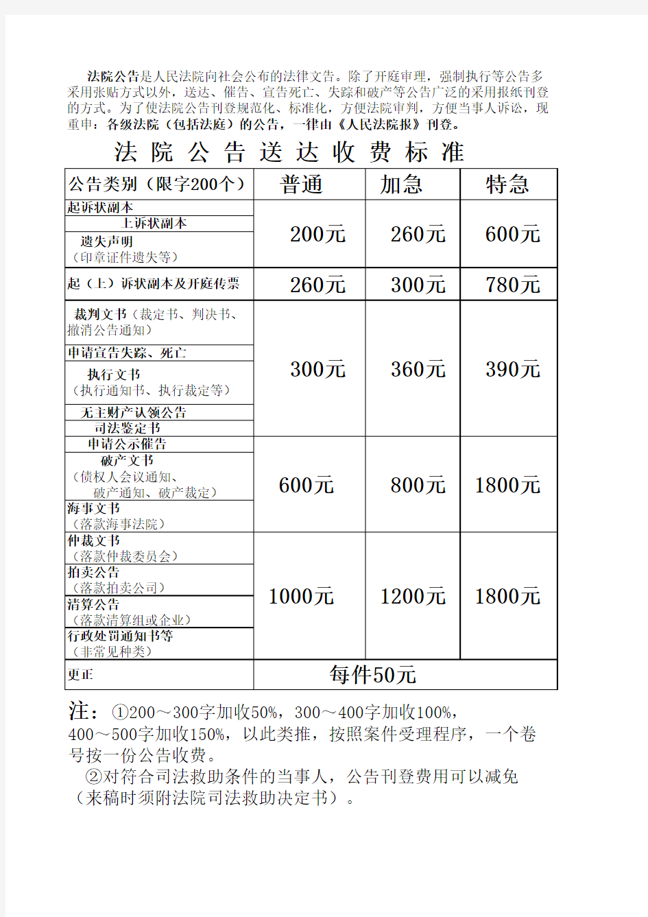 法院公告送达收费标准