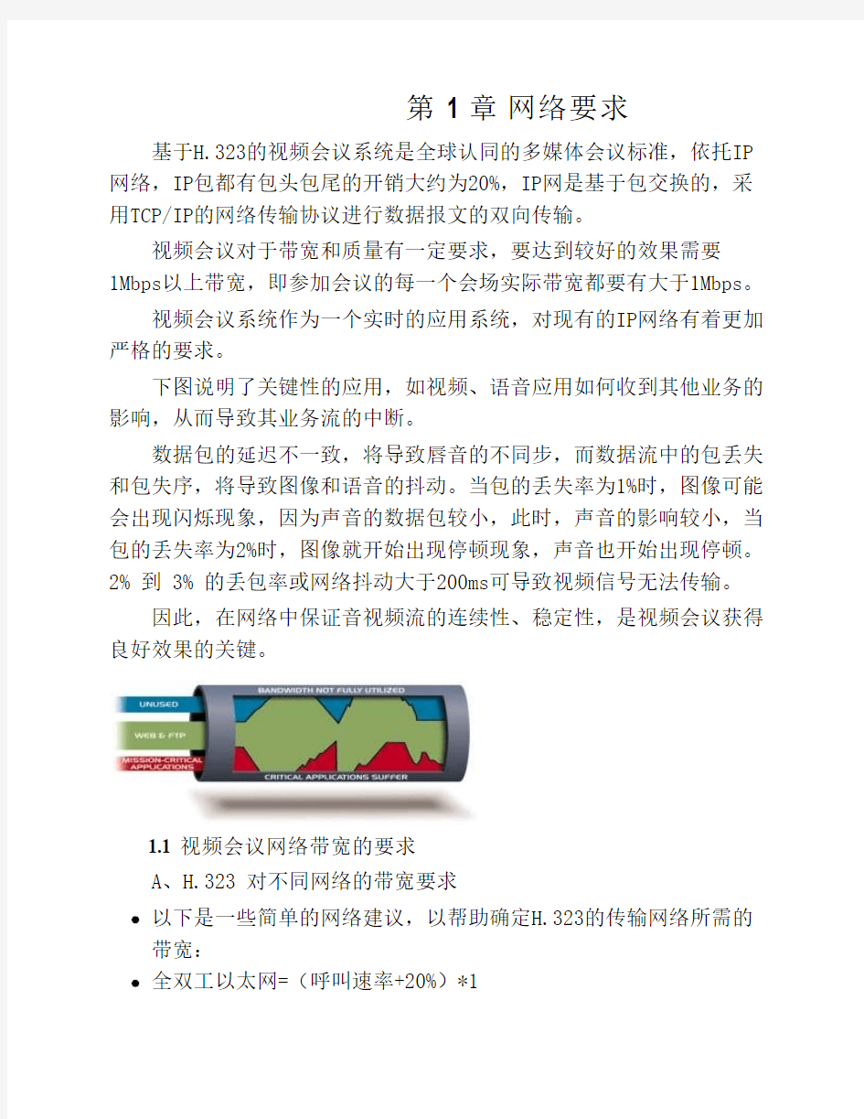 视频会议网络需求